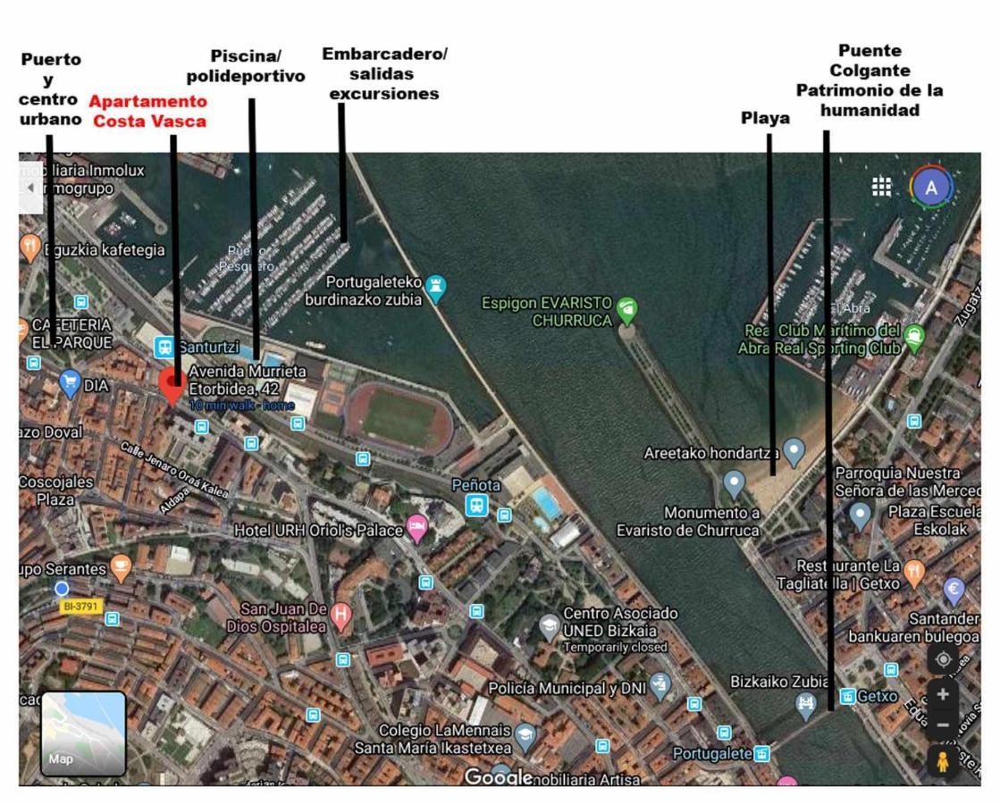 Atico Lujo Costa Vasca Bilbaoterraza Mar Jacuzi Apartment Santurtzi Ngoại thất bức ảnh